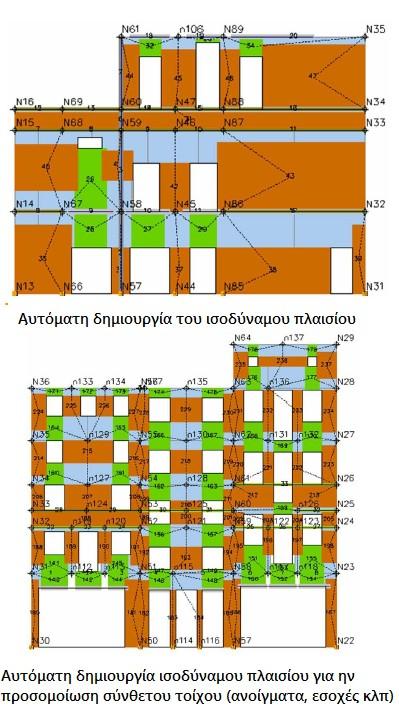 3Muri the original σελ.