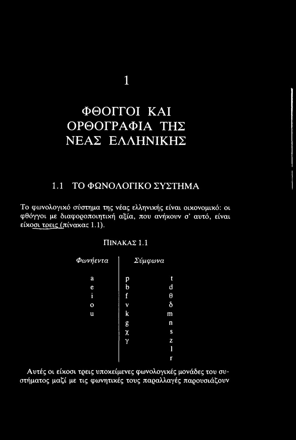 διαφοροποιητική αξία, που ανήκουν σ αυτό, είναι είκοσι τοεκ (πίνακα 1. 1). ΠΙΝΑΚΑΣ 1.