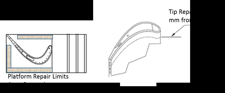 materials matching the blade alloy are allowed providing that these are qualified by the Contractor and approved by PPC. c.