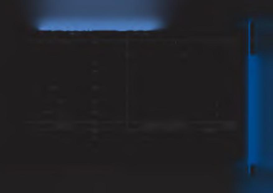 3.2.2 Προδιαγραφή Εγγραφής Header Απάντησης Αιτήματος 02 ΑΑ Περιγραφή Πεδίου Τύπος Μήκος Στοίχιση Παρατηρήσεις Π ρόσθετο ι Έλε νχο ι 0 Τύπος εννραφής Αλφαριθμητικό 2 RJ ='00' 1 Ταυτότητα αιτήματος