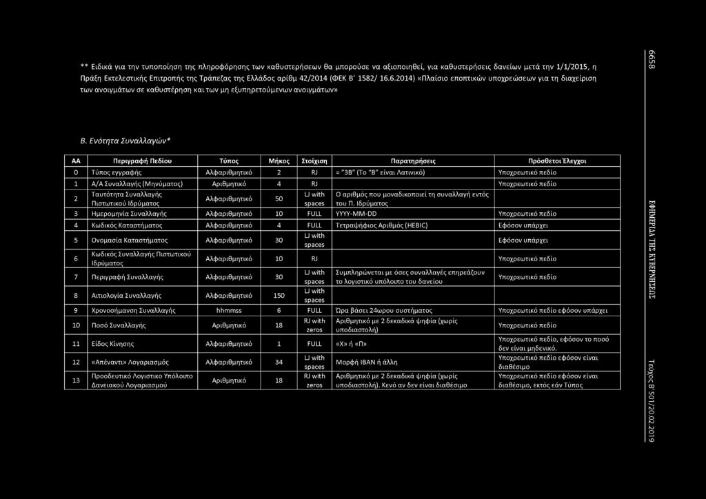 Ενότητα Συναλλαγών* ΑΑ Περιγραφή Πεδίου Τύπος Μήκος Στοίχιση Παρατηρήσεις Π ρόσθετο ι Έλεγχο ι 0 Τύπος εννραφής Αλφαριθμητικό 2 RJ ="3B" (To "Β" είναι Λατινικό) 1 Α/Α Συναλλανής (Μηνύματος)