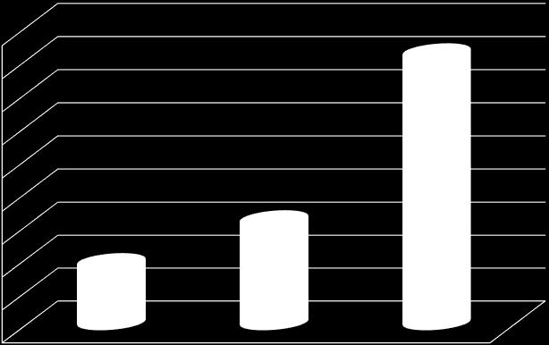 Comparison of Pharmacokinetic Properties, Physicochemical Stability, and Pump Compatibility of 3 Rapid-Acting Insulin