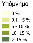 πληθυσμός αναφοράς Δ.