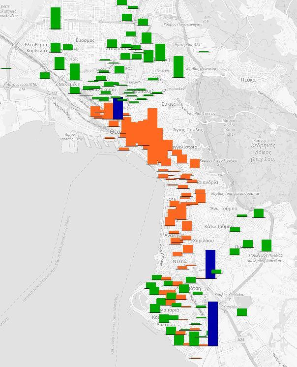 07 Πολιτική στάθμευσης Park & Ride 2023 Ευρύτερη περιοχή ΝΣΣ: 400 0,5% του συνόλου των μετακινούμενων ( 12.