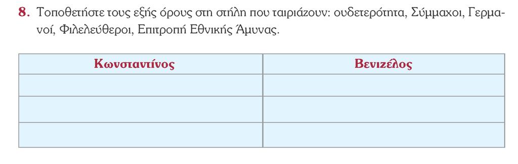 ελ. 34 εργ.