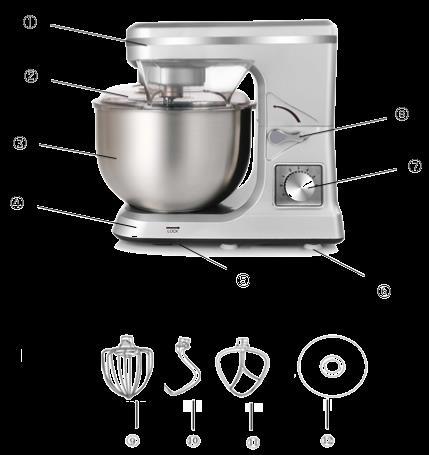 Parts of the device: 1 Motor head 2 Transparent splash guard with opening for adding ingredients 3 Mixing bowl 4 Motor base 5 Base cover 6 Non-slip