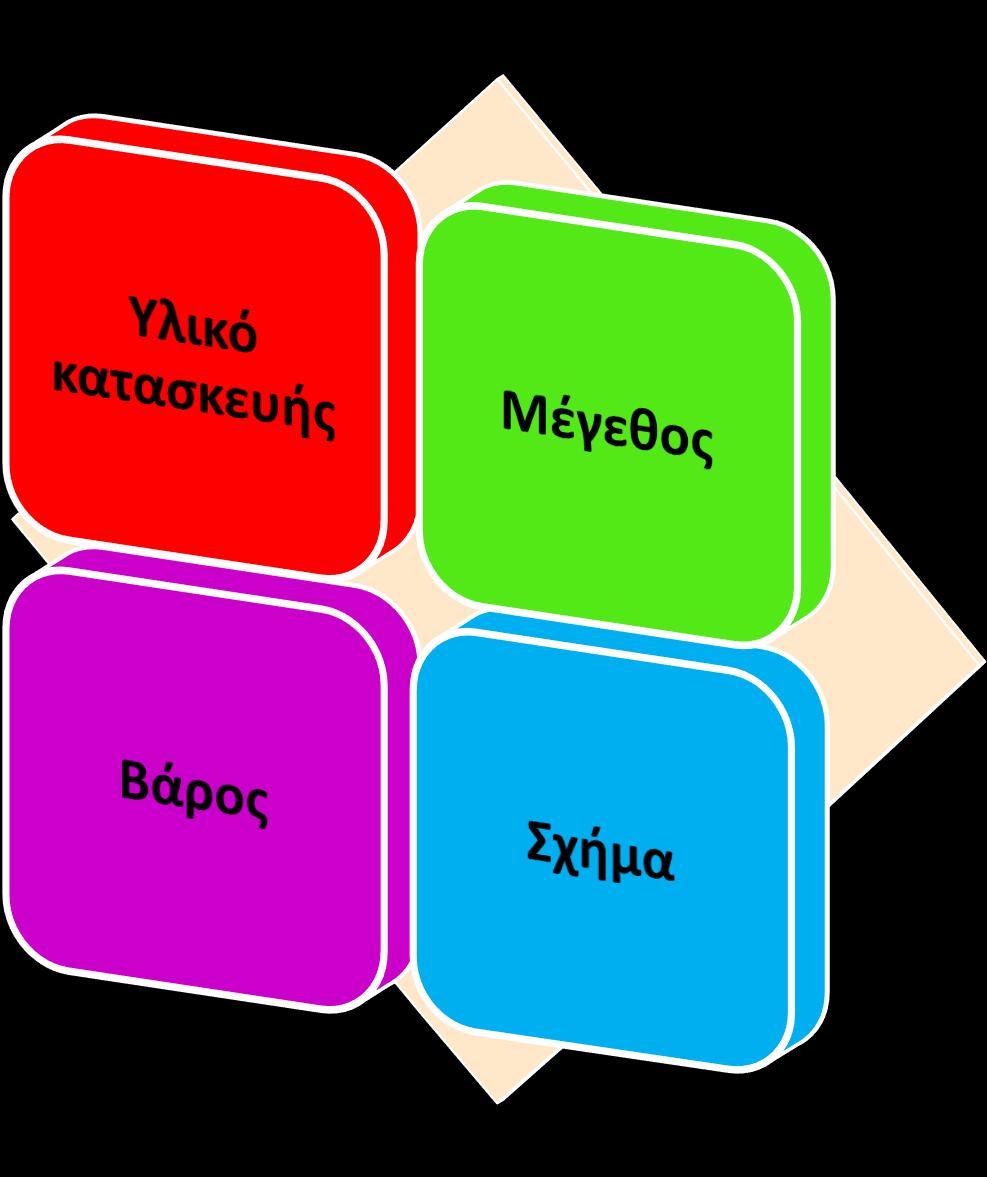 Στο συγκεκριμένο έντυπο