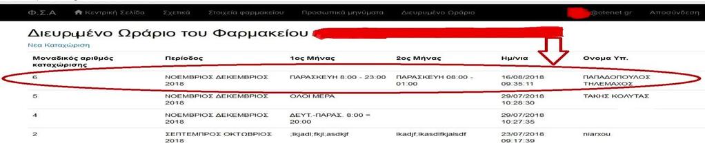 Σελίδα 5 από 5 ΔΙΚΟΝΑ 4 Δκθαλίδνληαη ηα ζηνηρεία ηεο ππνβνιήο ηεο αίηεζεο ηνπ δηεπξπκέλνπ (θαηαρώξηζε).