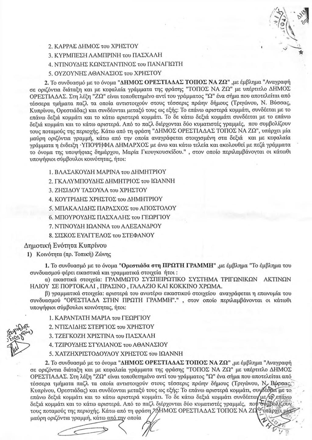2. ΚΑΡΡΑΣ ΔΗΜΟΣ του ΧΡΗΣΤΟΥ 3. ΚΥΡΜΠΕΣΗ ΛΑΜΠΡΙΝΗ του ΠΑΣΧΑΛΗ 4. ΝΤΓΝΟΥΔΗΣ ΚΩΝΣΤΑΝΤΙΝΟΣ του ΠΑΝΑΓΙΩΤΗ 5. ΟΥΖΟΥΝΗΣ ΑΘΑΝΑΣΙΟΣ του ΧΡΗΣΤΟΥ 2.