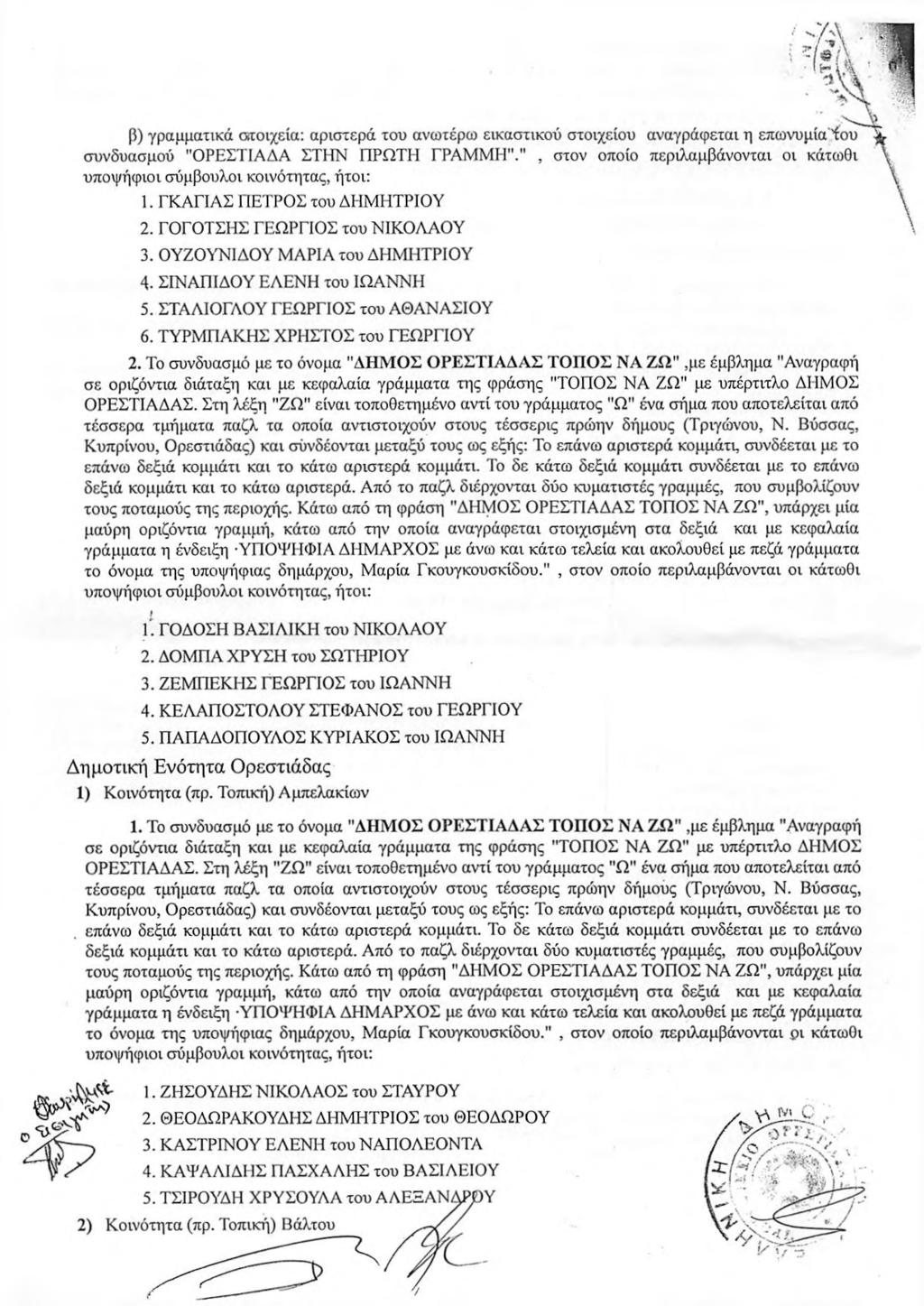β) γραμματικά στοιχεία: αριστερά του ανωτέρω εικαστικού στοιχείου αναγράφεται η επωνυμία 'ίου 1. ΓΚΑΠΑΣ ΠΕΤΡΟΣ του ΔΗΜΗΤΡΙΟΥ 2. ΓΟΓΟΤΣΗΣ ΓΕΩΡΓΙΟΣ του ΝΙΚΟΛΑΟΥ 3. ΟΥΖΟΥΝ1ΔΟΥ ΜΑΡΙΑ του ΔΗΜΗΤΡΙΟΥ 4.