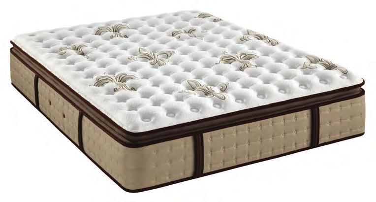 Estate Pillow Top Ζήστε την εμπειρία του Estate Pillow Top, όπου η φινετσάτη κομψότητα συνδυάζεται με την πρόσθετη πολυτέλεια του ανωστρώματος.