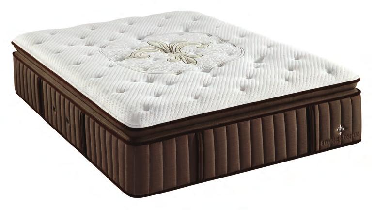 Lux Estate Plush Απαράμιλλη πολυτέλεια. Το Lux Estate Plush αποτελεί την απόλυτη απαλότητα στον ύπνο. ΚΥΡΙΑ ΧΑΡΑΚΤΗΡΙΣΤΙΚΑ Χειροποίητες φούντες Ενσωματωμένα ελατήρια IntelliCoil από τιτάνιο.