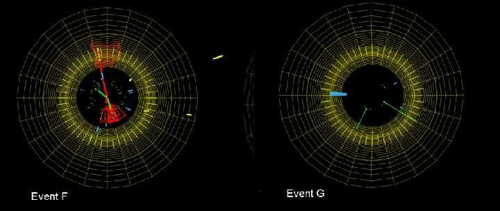 Higgs boson
