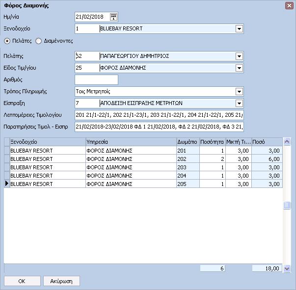 100 HotelWorks Help 1.3.2.1.4 Φόρος ιαµονής Με τη βοήθεια της φόρµας αυτής µπορούµε να καταχωρήσουµε το παραστατικό Φόρου ιαµονής. ΠΕ ΙΑ Ηµ/νία: ηλώνουµε την Ηµεροµηνία της Χρέωσης Φόρους ιαµονής.