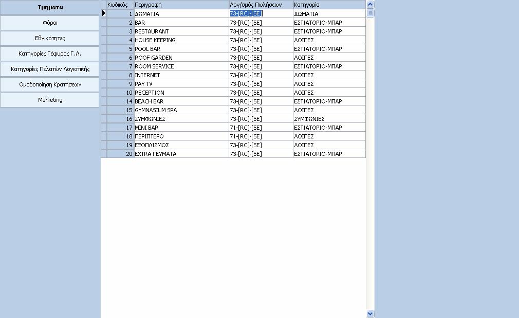 HotelWorks Help 168