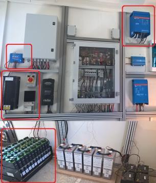 48V System Experimental setup PV: 1590 Wp