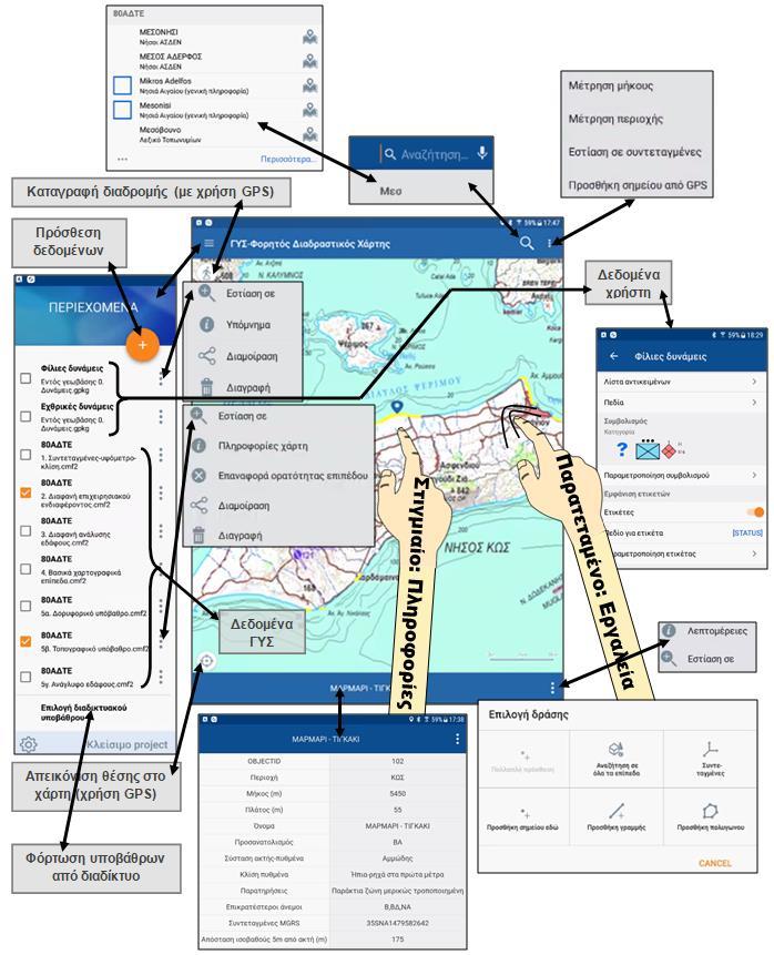 κάτω από το οδικό υδρογραφικό δίκτυο), ο χρήστης είναι ελεύθερος να τη διαφοροποιήσει κατά τη χρήση της εφαρμογής. γ.