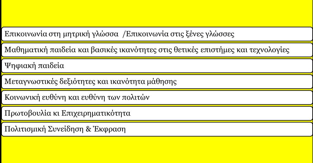 Mπηιαλάθε