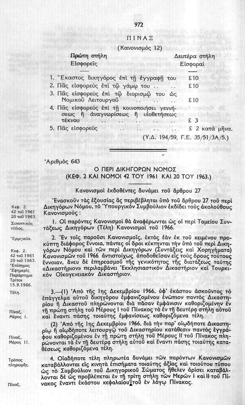Πρώτη στήλη Ε'ισφορεϊς 972 Π Ι ΝΑΞ (Κανονισμός 12) Δευτέρα στήλη Είσφοραί 1. "Εκαστος δικηγόρος επί τη εγγραφή του 2. Πδς ε'ισφορεύς επί τω γάμω του 3.