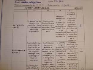 εθαξκνζκέλν ζελάξην θαη ιφγσ ηνπ κεζαίνπ επηπέδνπ γισζζηθνχ γξακκαηηζκνχ ησλ καζεηψλ, απνθαζίζηεθε ην ζπγγξαθηθφ ζηάδην λα γίλεη ζε δχν θάζεηο: ε πξψηε πεξηειάκβαλε ηηο αξρηθέο νκηιίεο ησλ καζεηψλ