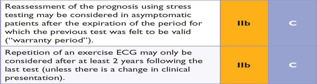 2013 ESC Guidelines on the management of stable coronary artery disease Αςυμπτωματικοί αςκενείσ με ιςτορικό Ν Επανεκτίμθςθ πρόγνωςθσ με τθ χριςθ ΔΚ ςε αςυμπτωματικοφσ μετά τθ λιξθ τθσ περιόδου όπου θ