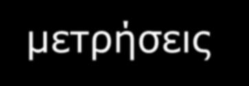 εγκυρότητα σε