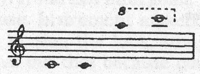 2). Άλτο φλάουτο ιταλικά :flauto contralto γερμανικά: altflote γαλλικά:flute en sol.