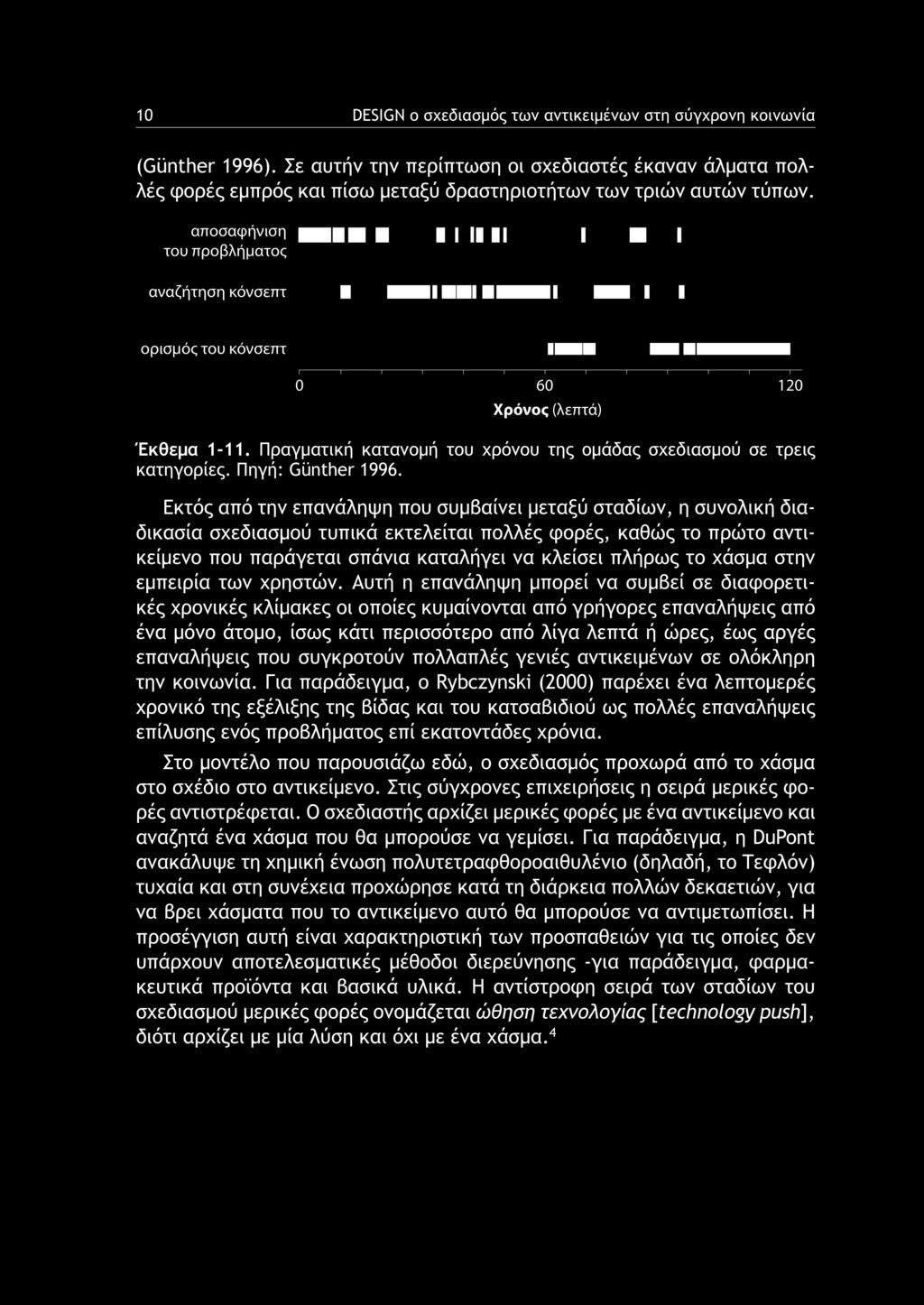 CAS 01 Εισαγωγή στον Σχεδιασµό [ΤΟ ΒΙΒΛΙΟ ΔΙΑΤΙΘΕΤΑΙ ΜΕΣΩ ΤΟΥ ΕΥΔΟΞΟΥ] (σσ. 3-17, 15 σελίδες) CAS 03 Ορισµός των Προβληµάτων του Σχεδιασµού [ΤΟ ΒΙΒΛΙΟ ΔΙΑΤΙΘΕΤΑΙ ΜΕΣΩ ΤΟΥ ΕΥΔΟΞΟΥ] (σσ.