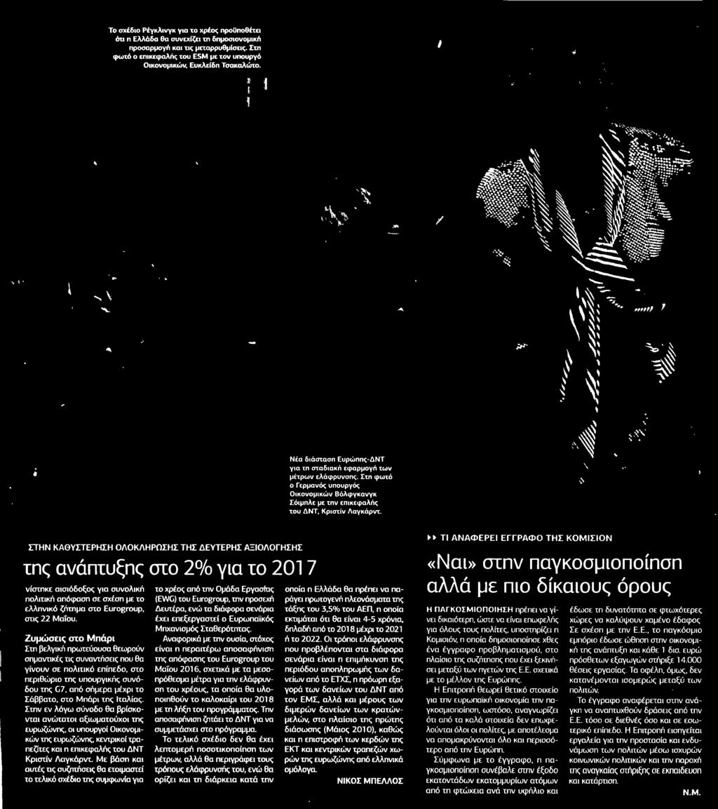 2050 Μέσο:.