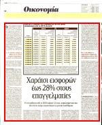 15. +28% ΤΟ ΝΕΟ