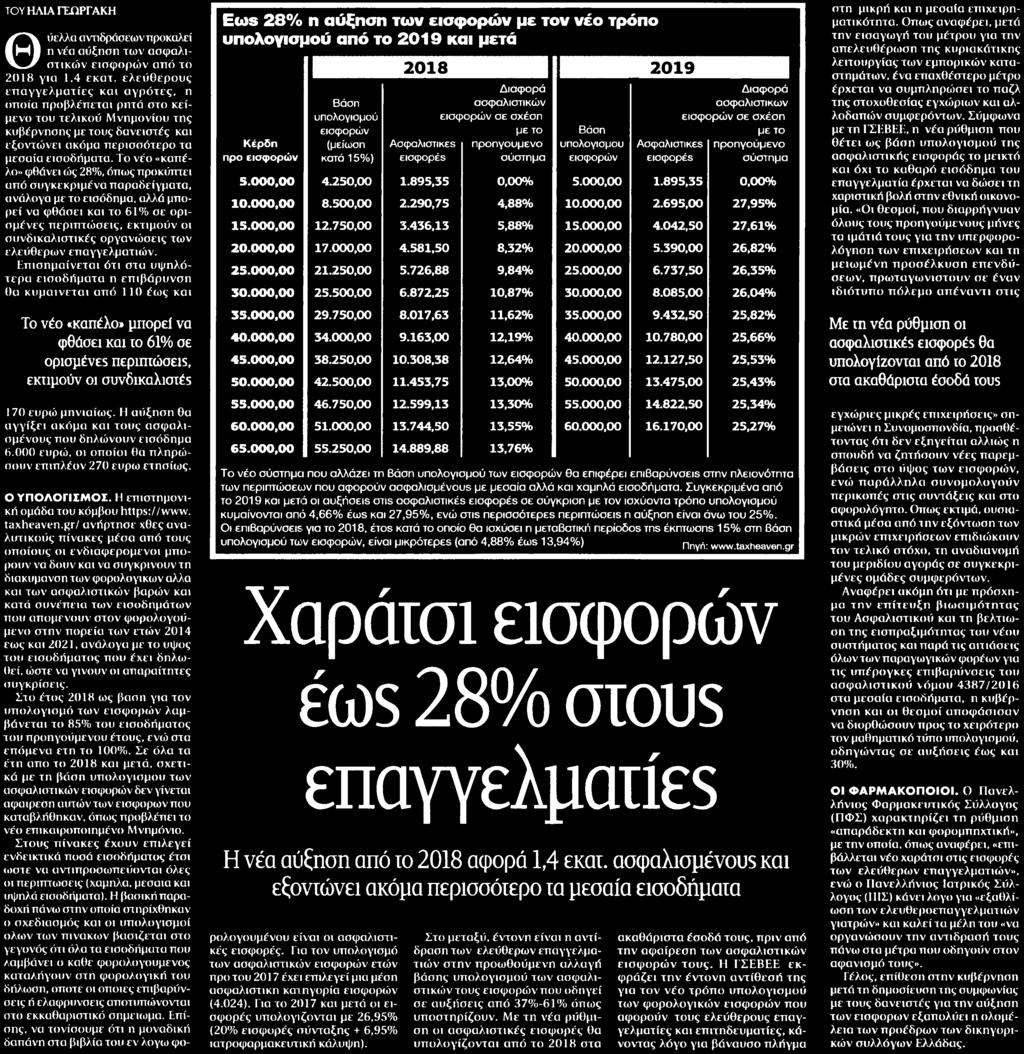 Μέσο:.