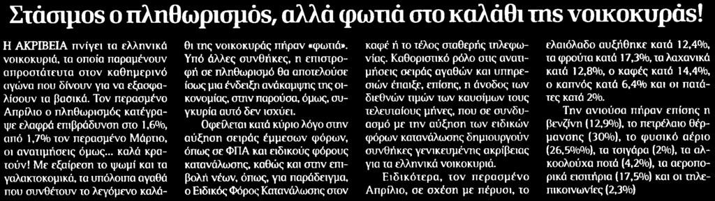 ΝΟΙΚΟΚΥΡΑΣ Μέσο:.
