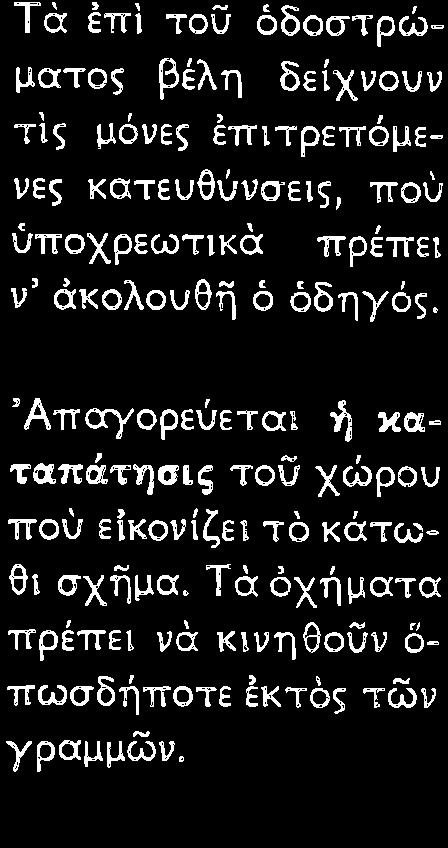 ποý εκονζε τü κüτω θ σχþμα ΤÜ üχþματα πρýτε νü κυηθοýν ü