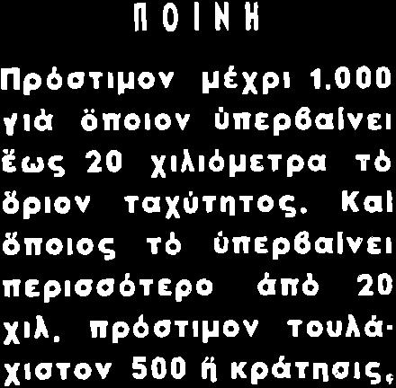 ρα Ταχýτητοò Π ΙΗ Πρüοτμον μýχρ Ü üποον ýπερ αινε Ýωò χλüμετρα τü üρον ταχýτητοò θαι üποοò τü ýπερ αινε περσοüτερο Üπü χλ πρüστμον τουλü χστον Þ κρüτησò ΤÜ üρα τþò ÜνωτÝραò πτρεπομýνηò τα