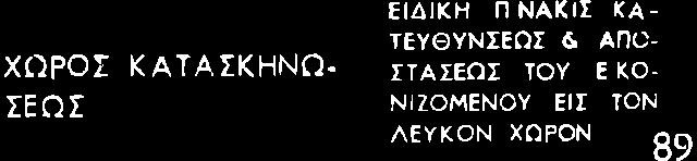ΕΙΚΟΝΙΖΟΜΕΝΟΥ ΟΧΗ ΜΑτοΣ ΧΩΡοΣ ΣΤΑΘΜΕΥΣΕΟΣ Ε ΤΗΛΕΟΩΝΟΝ ΠΡΟΣΟΧΗ ΣΤΟ ΔΑ ΣοΣ ΧΩΡΟΣ ΣΤΑΘΜΕγΣΕΩΣ ΔΙΑ ΤΡΟΧΟΣΠΙΤΑ ΝΟΣΟΚΟΜΕΙΟΝ