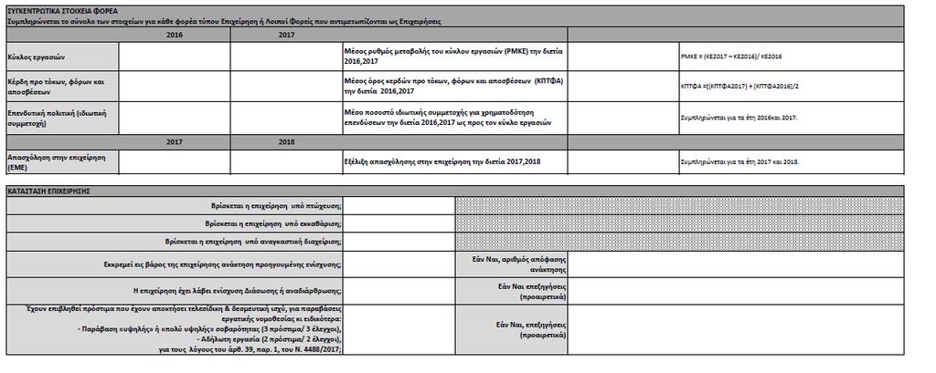 (Υποβάλλεται σε pdf αρχείο συν/νο στην