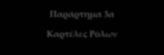 Στ. Τριανταφύλλου & Θ.