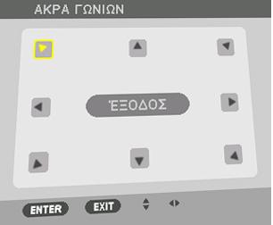 3. Πρακτικές Λειτουργίες 2. Κάντε αριστερό κλικ στη γωνία της οθόνης. Η γωνία της οθόνης προβολής θα μετακινηθεί στη θέση όπου έχετε κάνει κλικ με το ποντίκι. 3.