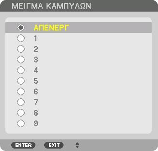 4. Προβολή Πολλαπλών Οθονών 2. Ενεργοποιήστε μία επιλογή μεταξύ των εννέα με το ή το.