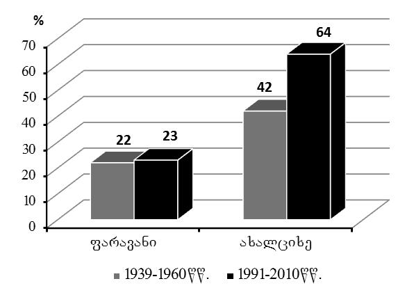 ekologia NATURAL ENVIRONMENT POLLUTION 2015 IHM - v.121 ЗАГРЯЗНЕНИЕ ОКРУЖАЮЩЕЙ СРЕДЫ ИГМ - т.