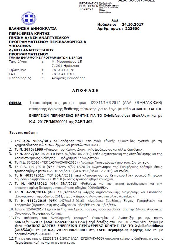 Οδικός Χάρτης Ενεργειών