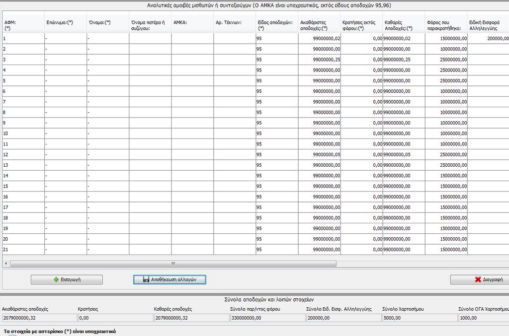 αντίθετη περίπτωση θα τους εμφανίζεται το μήνυμα «Υπάρχουν πολλαπλές εγγραφές με τον ίδιο ΑΦΜ και είδος αποδοχών).