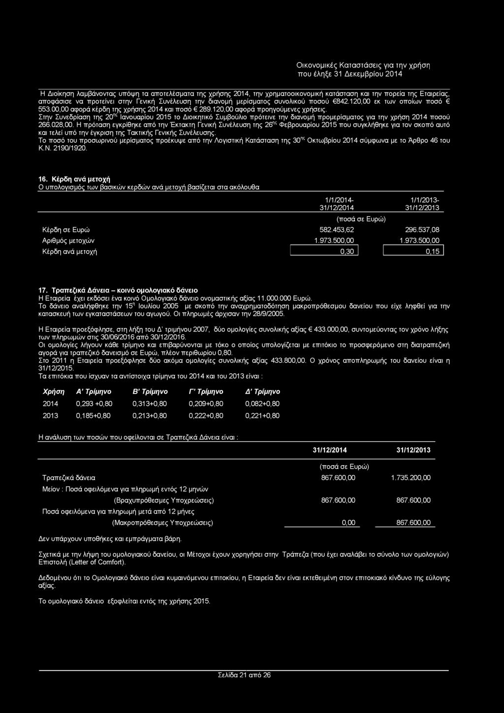 Στην Συνεδρίαση της 20ης Ιανουαρίου 2015 το Διοικητικό Συμβούλιο πρότεινε την διανομή προμερίσματος για την χρήση 2014 ποσού 266.028.00.