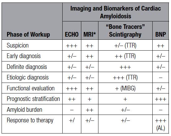 Maurer et al,