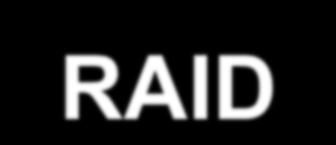 RAID RAID: Redundant Arrays of Independent Disks Οργανωτικές τεχνικές διάταξης δίσκων που δίνουν την αίσθηση / όψη ενός και μόνο δίσκου με Μεγάλη χωρητικότητα και υψηλή ταχύτητα (πολλοί δίσκοι σε