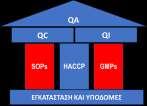 A2. ΒΑΣΙΚΟΙ ΠΥΛΩΝΕΣ GMPs, SOPs GMPs (Ορθές Πρακτικές Παραγωγής) Αποτελούν τη ραχοκοκαλιά του συστήματος ποιότητας μιας εγκατάστασης Πρακτικές και διαδικασίες που ορίζουν τις συνθήκες για ασφαλή