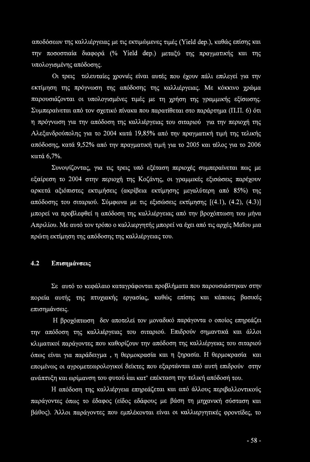 Με κόκκινο χρώμα παρουσιάζονται οι υπολογισμένες τιμές με τη χρήση της γραμμικής εξίσωσης. Συμπεραίνεται από τον σχετικό πίνακα που παρατίθεται στο παράρτημα (Π.