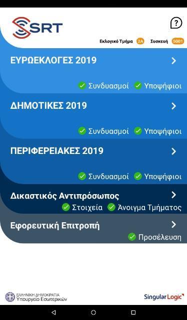 Σύστημα SRT Σε αυτές τις εκλογές το Υπουργείο Εσωτερικών θα χρησιμοποιήσει στις εκλογικές περιφέρειες