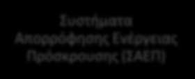 σήραγγας ηχοπετάσματα τοίχων αντιστήριξης Συστήµατα αναχαίτισης οχηµάτων Γενικά Τα
