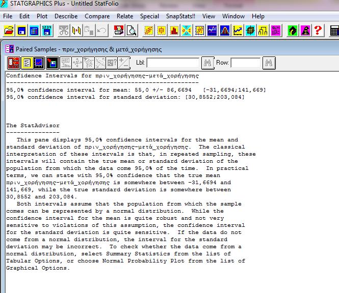 Statistical Tests Confidence Intervals Statistical tests I Όπως φαίνεται και στην παρακάτω εικόνα το 95% διάστημα εμπιστοσύνης